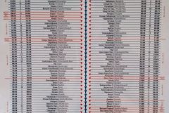 A full list of stops starting at Moscow and ending at Ulan Ude